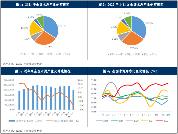 壹定发·(EDF)最新官方网站