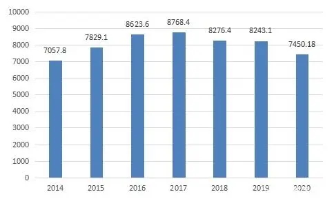 壹定发·(EDF)最新官方网站