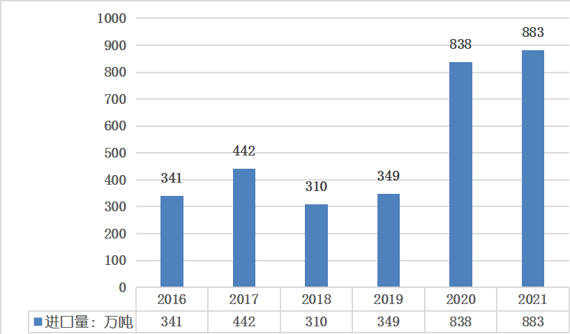 壹定发·(EDF)最新官方网站