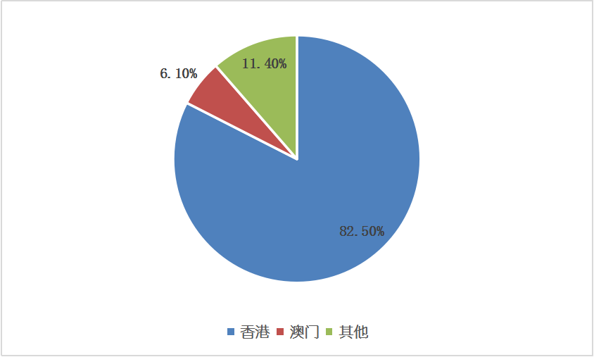 壹定发·(EDF)最新官方网站