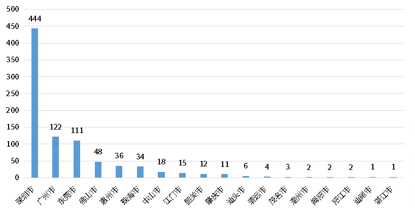 壹定发·(EDF)最新官方网站