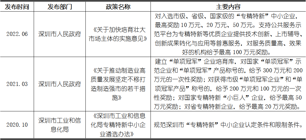 壹定发·(EDF)最新官方网站