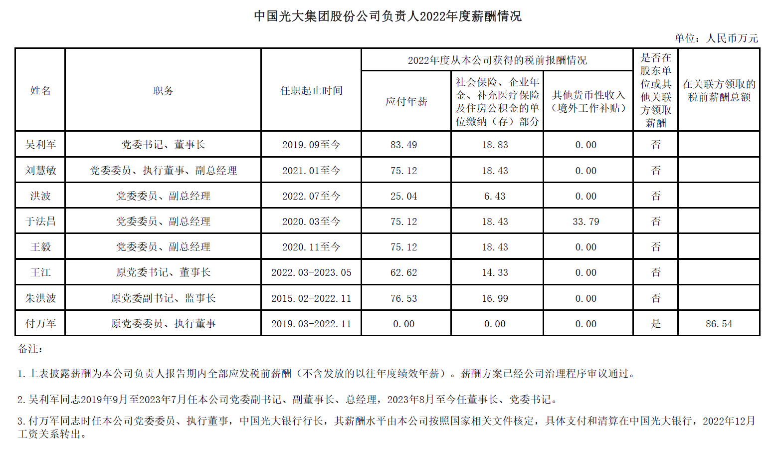 DB电竞(DBGame)官方网站
